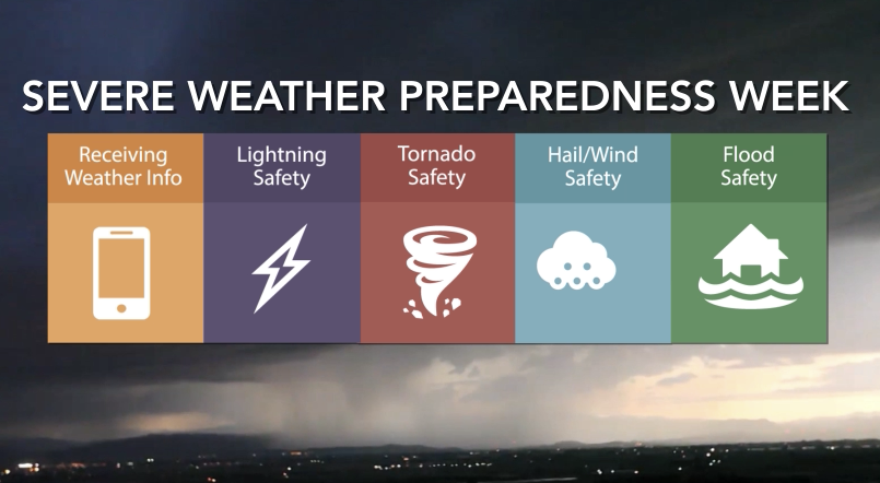 severe weather preparedness week