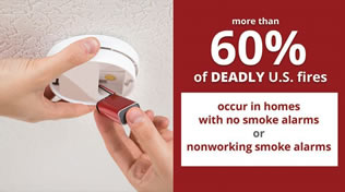 more than 60% of deadly U.S. Fires occur in homes with no smoke alarms or nonworking smoke alarms