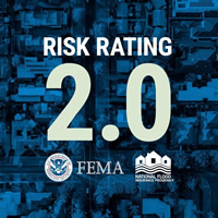 risk rating
